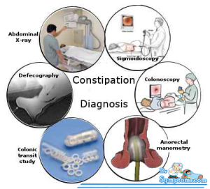Diagnosis of constipation