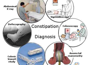 Diagnosis of constipation